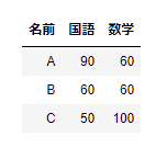 f:id:damion_n:20211003065301p:plain