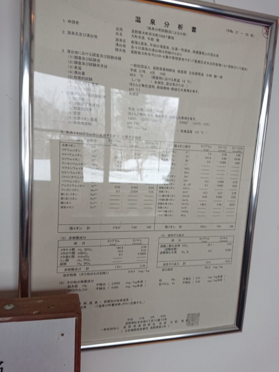 f:id:damtraveller:20210204162146j:plain