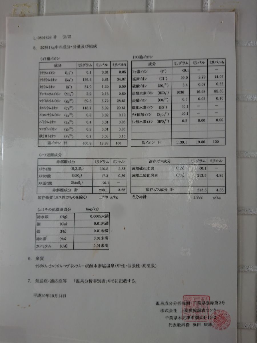 f:id:damtraveller:20210219190039j:plain