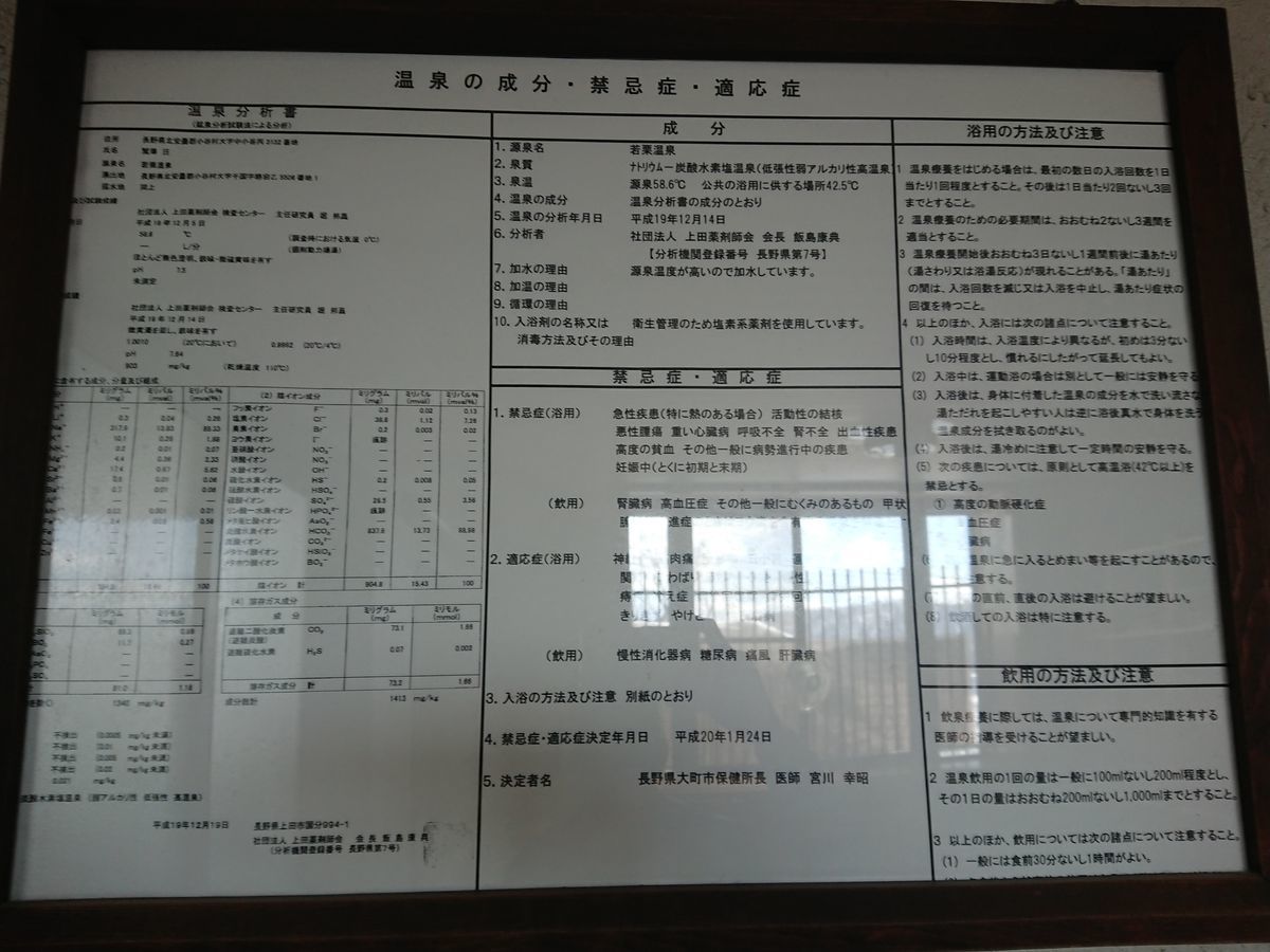 f:id:damtraveller:20210224174255j:plain