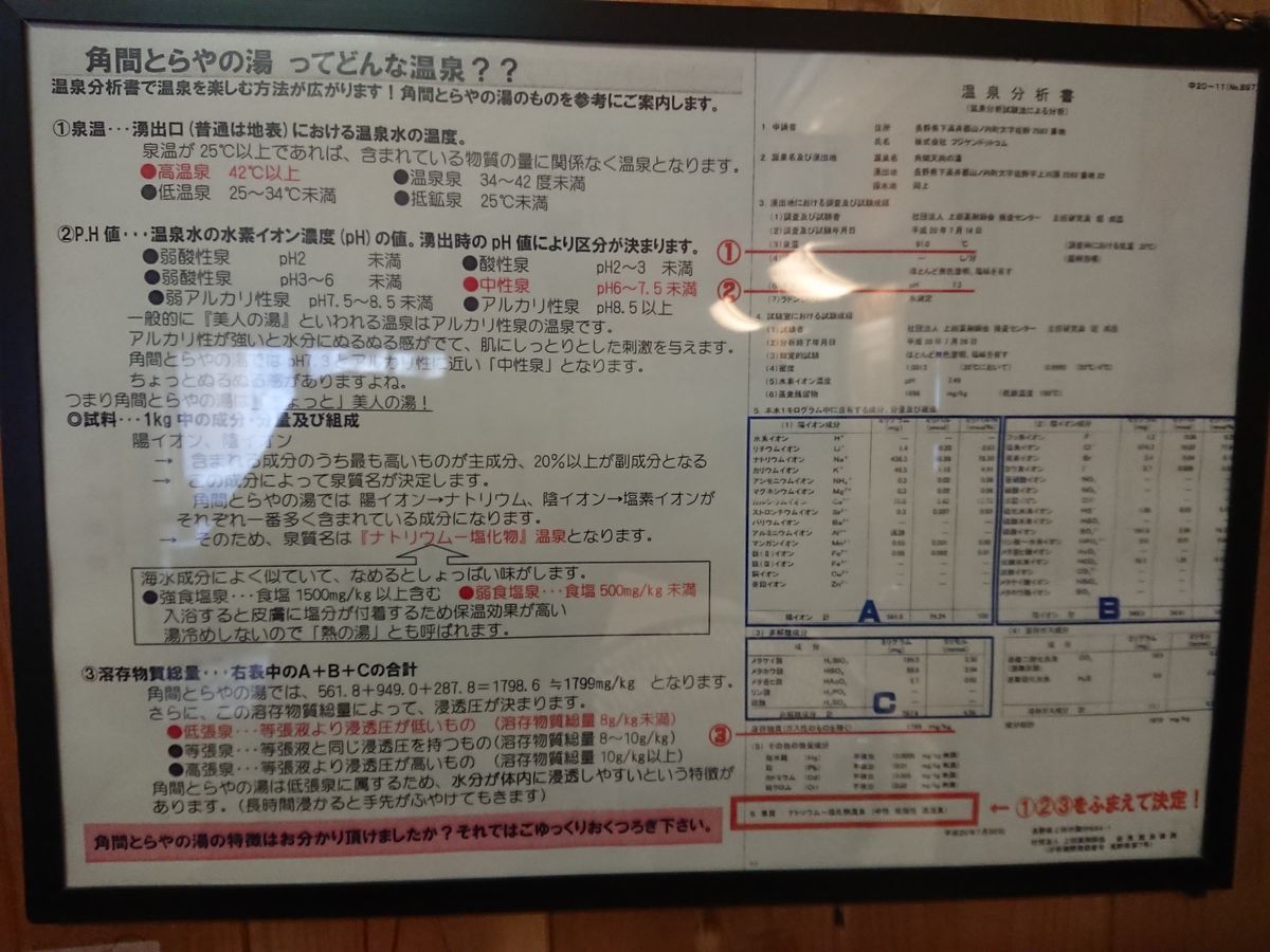 f:id:damtraveller:20210405174628j:plain