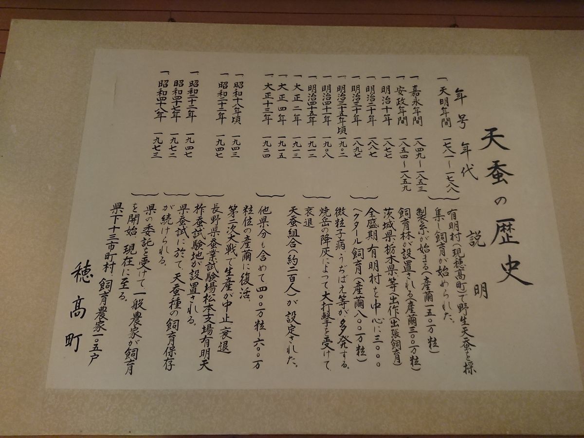 f:id:damtraveller:20210410225133j:plain