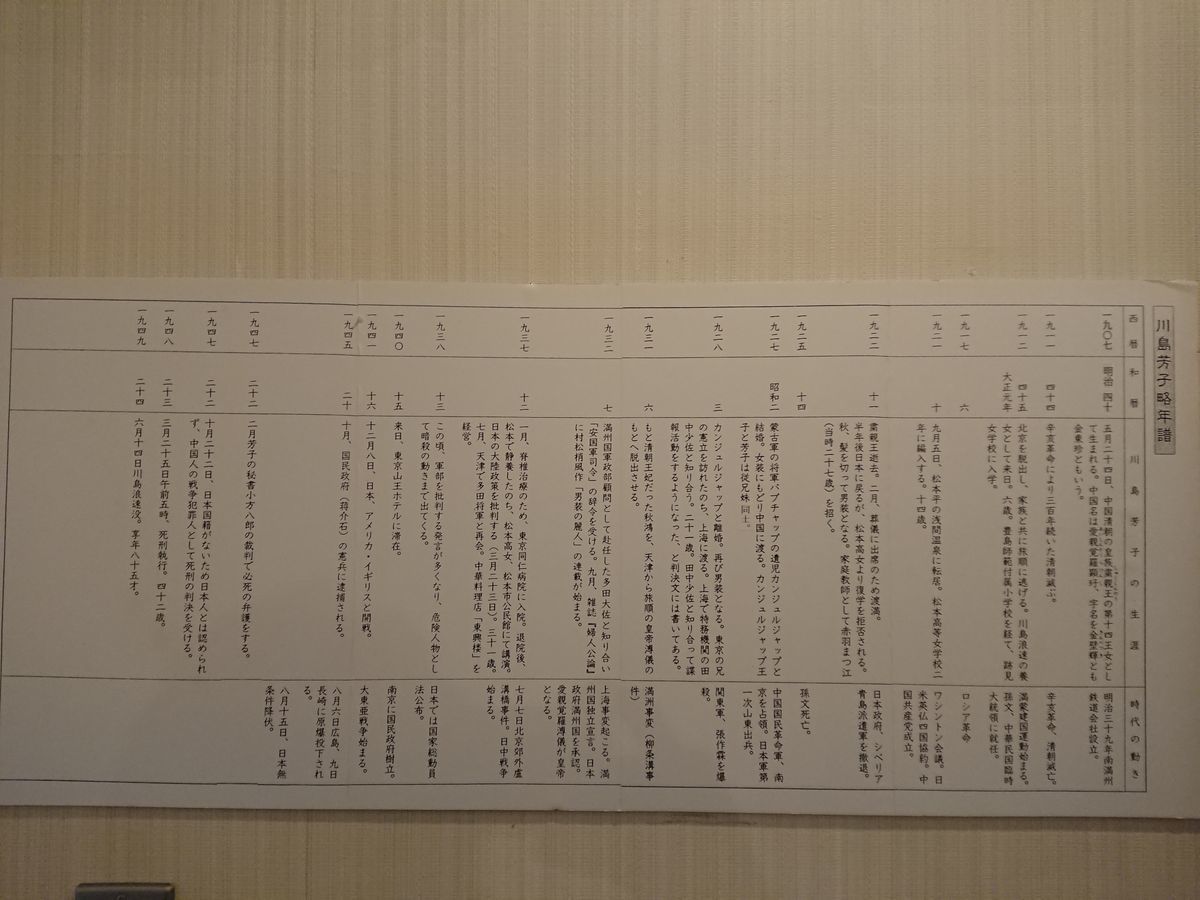 f:id:damtraveller:20210410233814j:plain