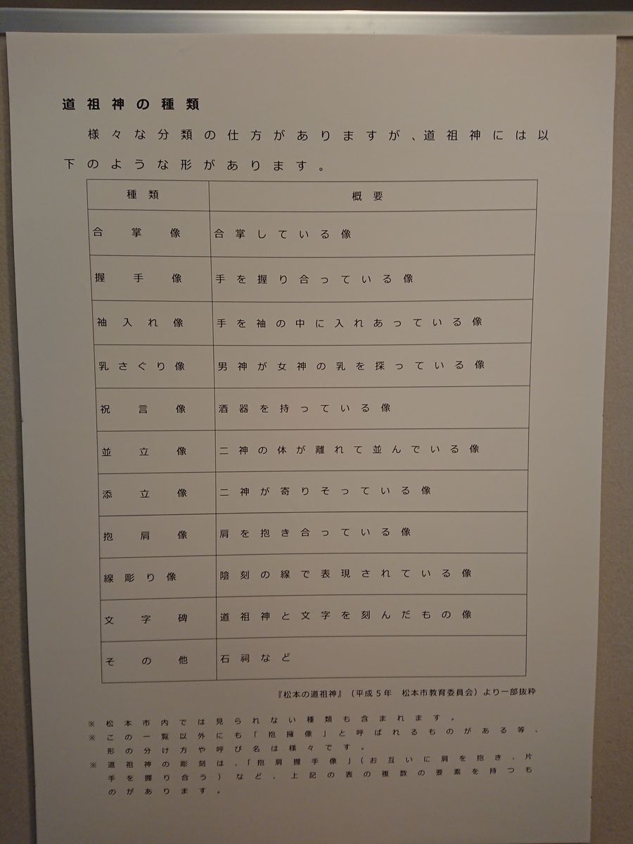 f:id:damtraveller:20210410234359j:plain