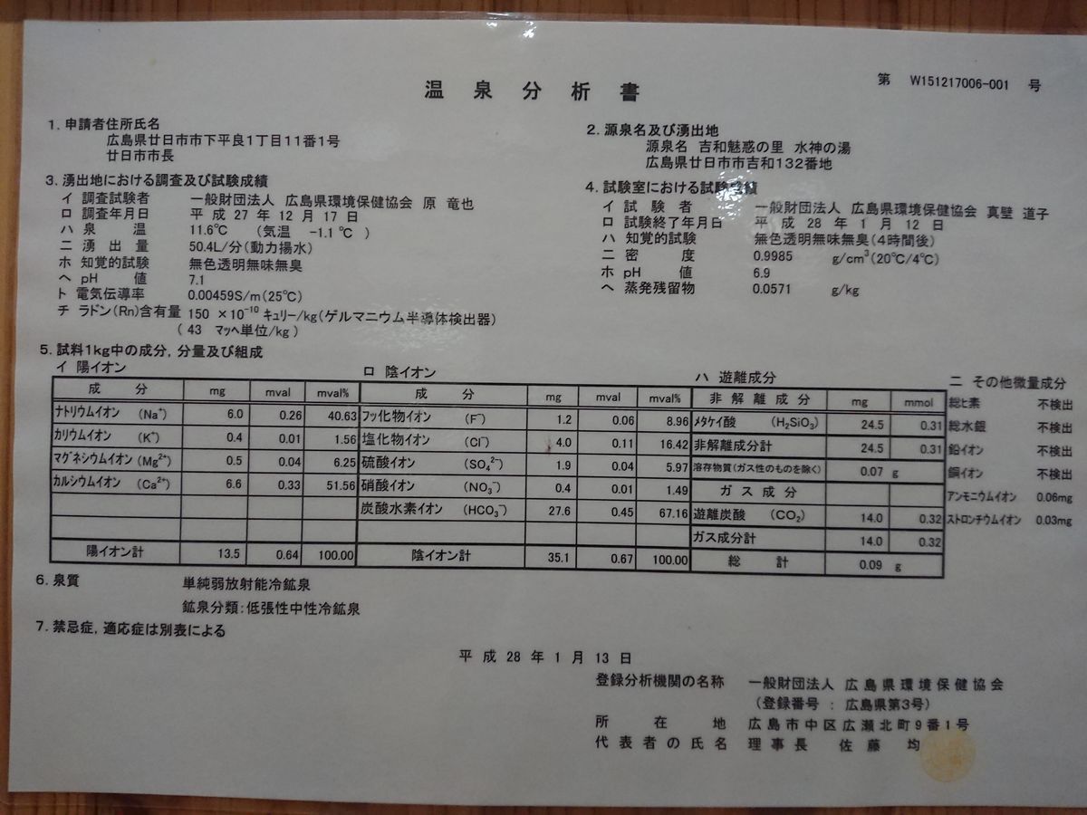 f:id:damtraveller:20210701180313j:plain