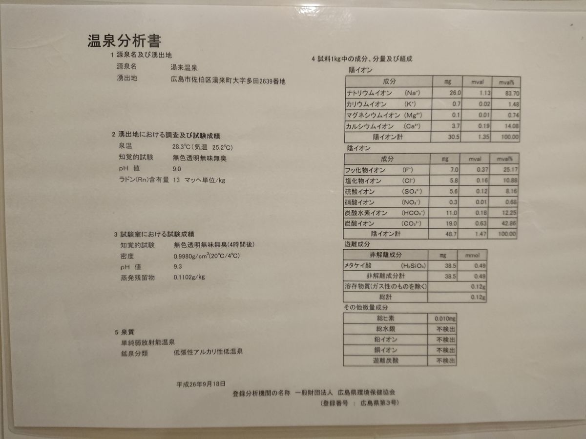 f:id:damtraveller:20210701211940j:plain