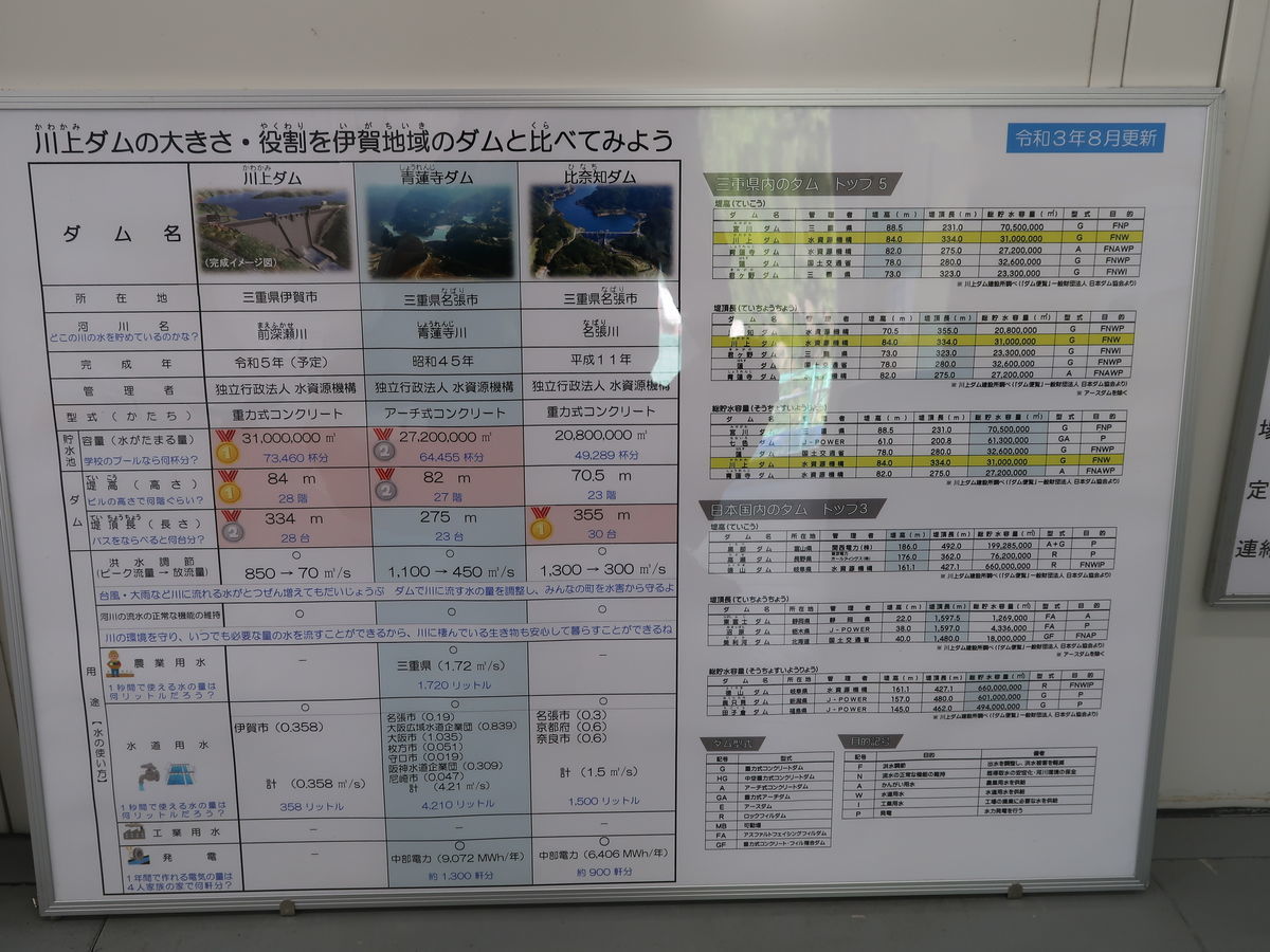 f:id:damtraveller:20211011213850j:plain