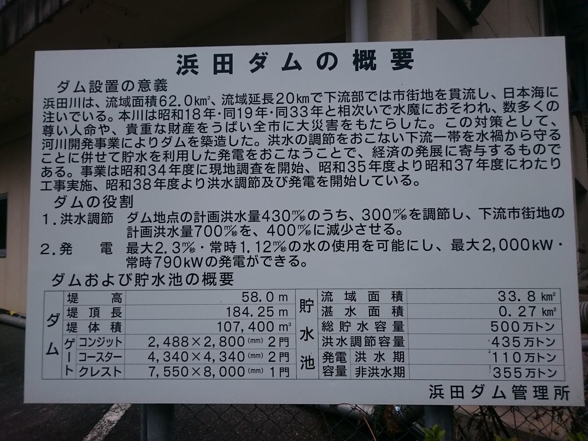 f:id:damtraveller:20211018192552j:plain