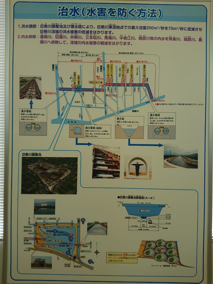 f:id:damtraveller:20211117191255j:plain