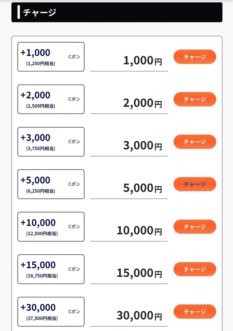 f:id:dan-darin-mako:20220213235617p:plain