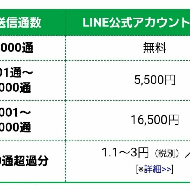 f:id:dan-darin-mako:20220223162035j:image