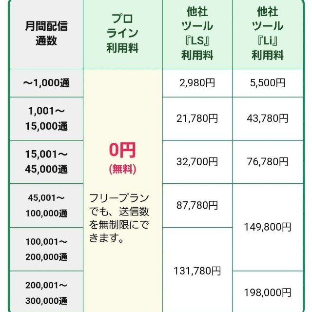 f:id:dan-darin-mako:20220223162055j:image