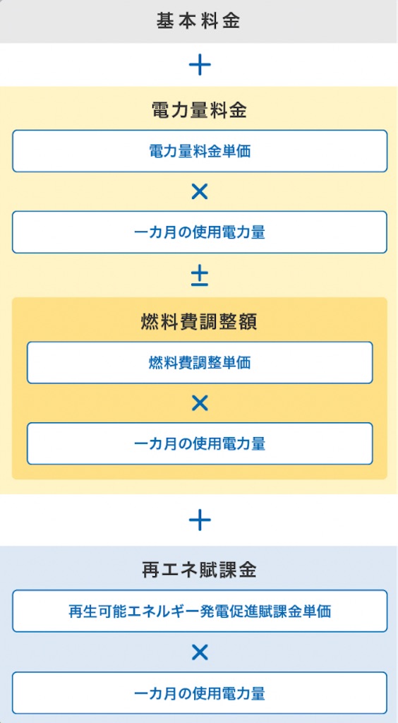 f:id:dan-darin-mako:20240316155038j:image