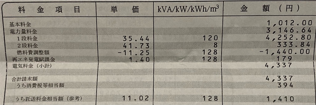 f:id:dan-darin-mako:20240316181501j:image