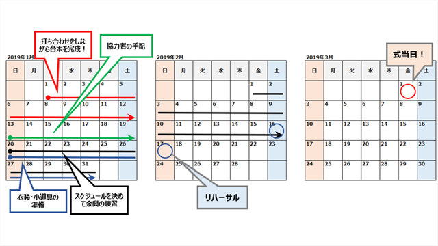 sample-schedule