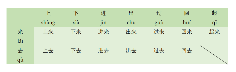 中国の智慧 | 教科書／中国語 | 朝日出版社