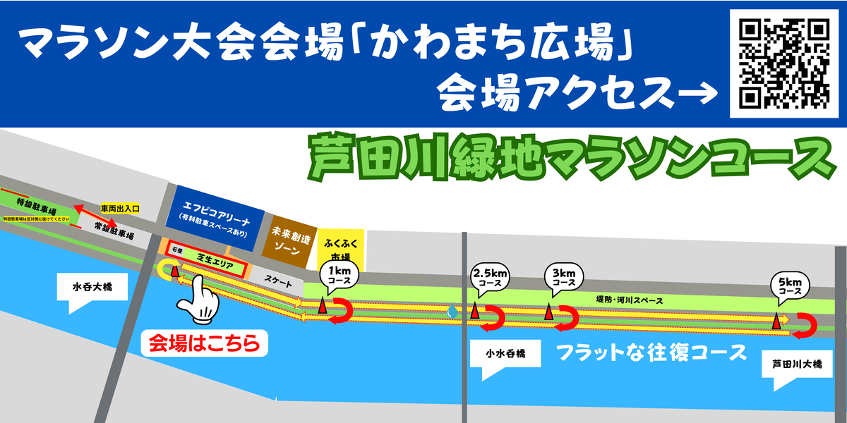 あしだがわマラソンコース図