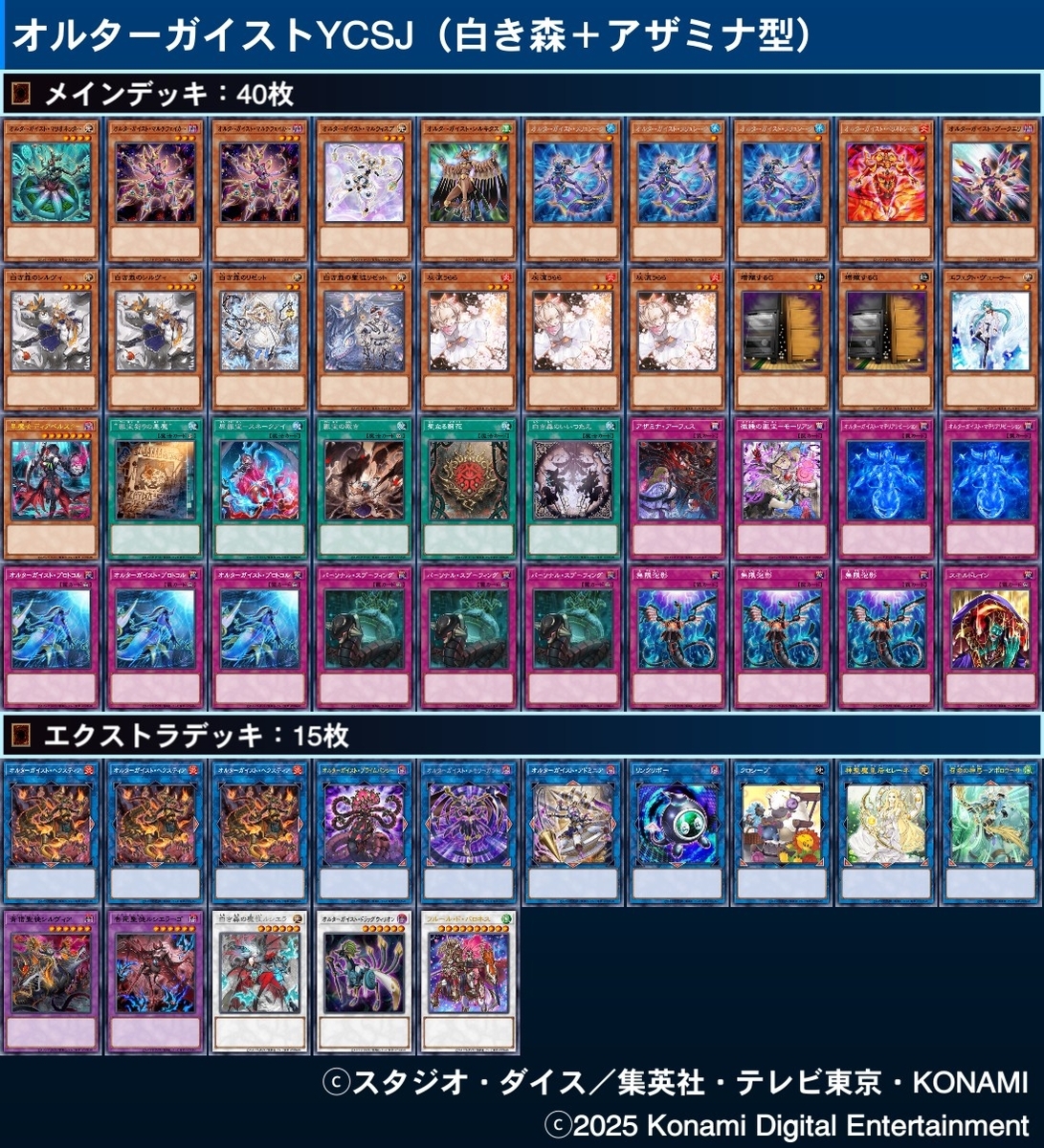 YCSJ TOKYO 2025 簡易レポ - ジェネクスと歩む遊戯王日記
