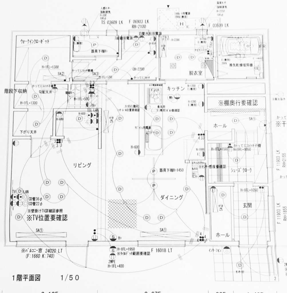 f:id:dandelionpanda:20180521085307j:plain