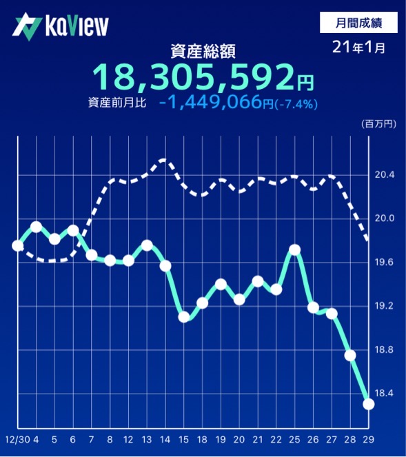 f:id:dango_razor:20211231165353j:plain