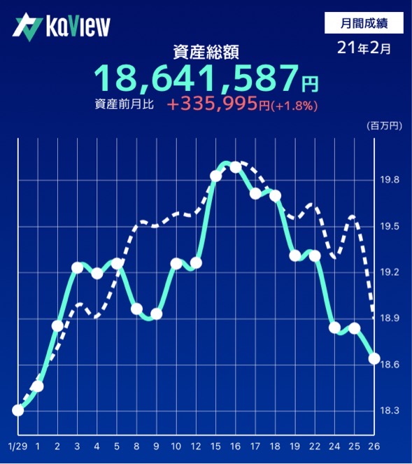 f:id:dango_razor:20211231165406j:plain