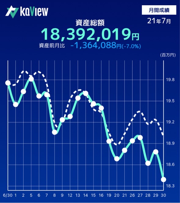 f:id:dango_razor:20211231165952j:plain