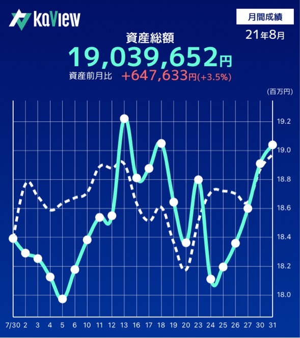 f:id:dango_razor:20211231170000j:plain