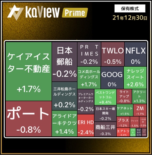 f:id:dango_razor:20211231214426j:plain
