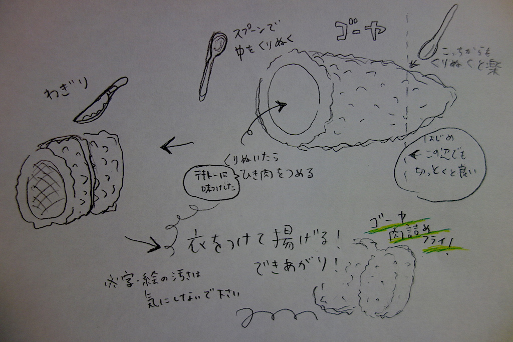 f:id:dangomushin:20150715223959j:plain
