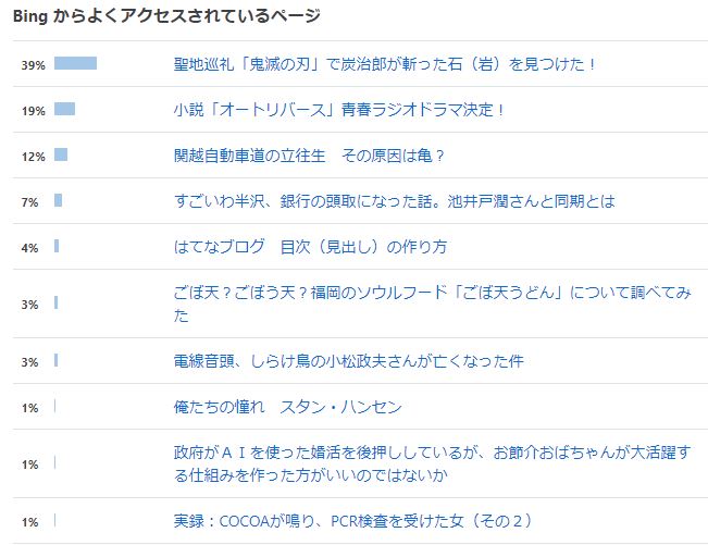 f:id:danhikoichiro:20210101113830j:plain