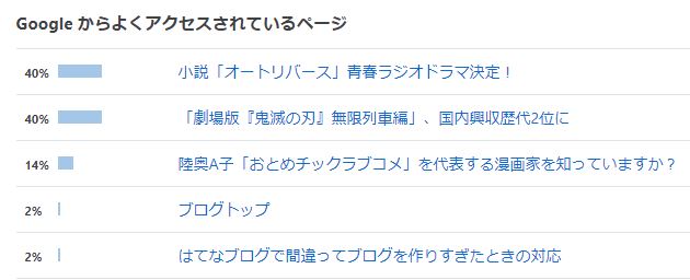 f:id:danhikoichiro:20210101114804j:plain