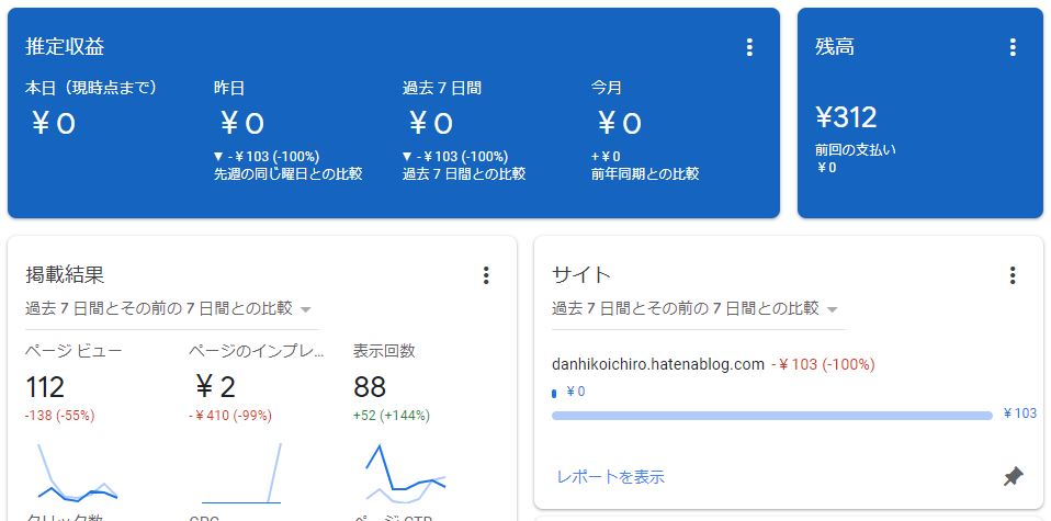 f:id:danhikoichiro:20210101124006j:plain