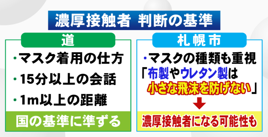 f:id:danhikoichiro:20210117184333p:plain