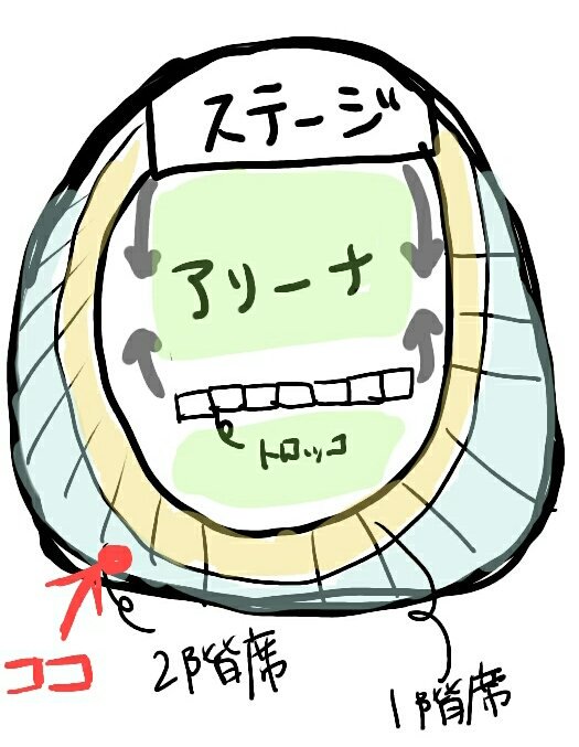 f:id:dankeko:20171017014846j:plain f:id:dankeko:20171017014846j:plain