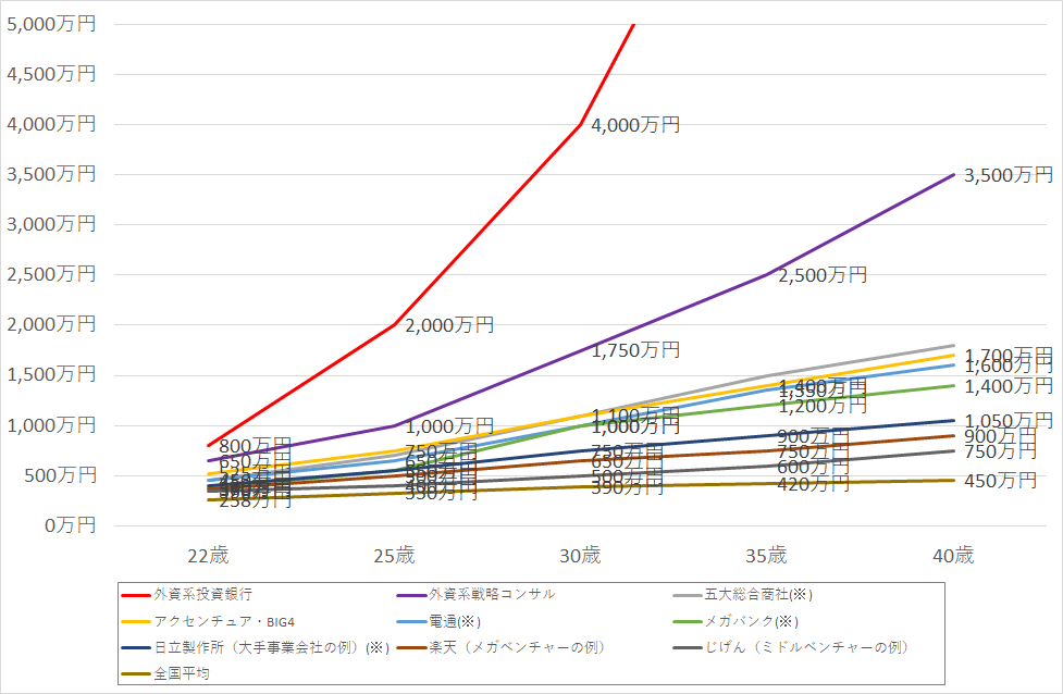 f:id:dannu:20210126001204p:plain