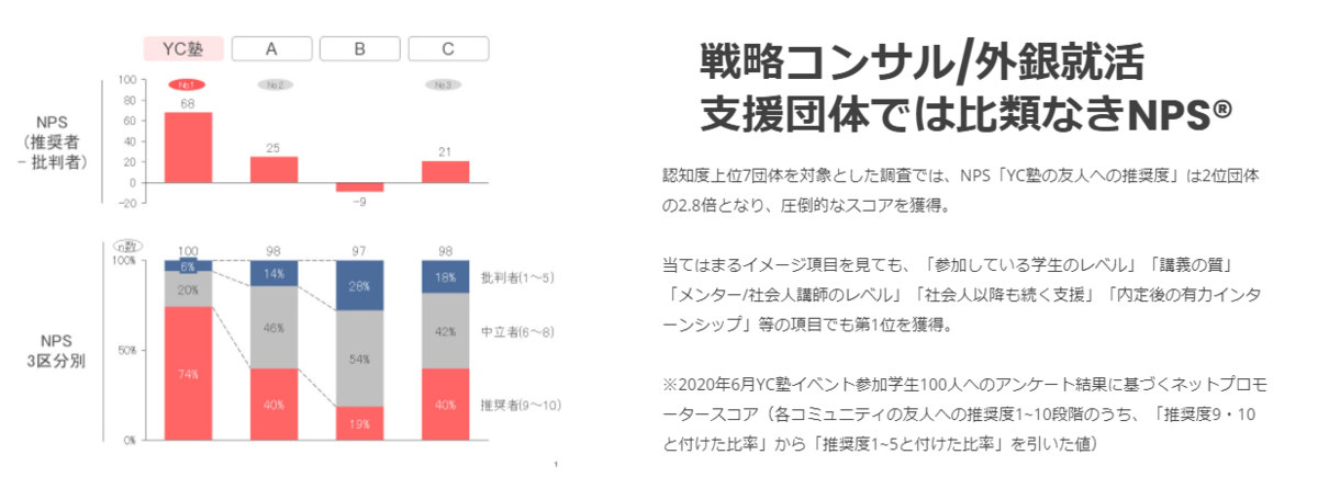 f:id:dannu:20210524145720p:plain