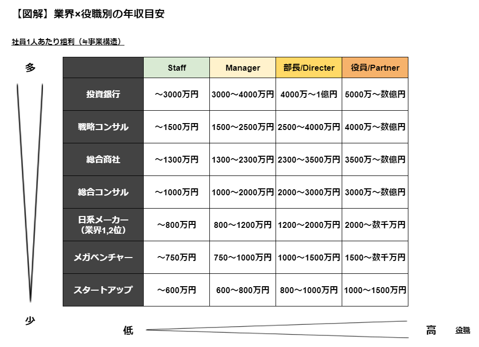 f:id:dannu:20210708122340p:plain