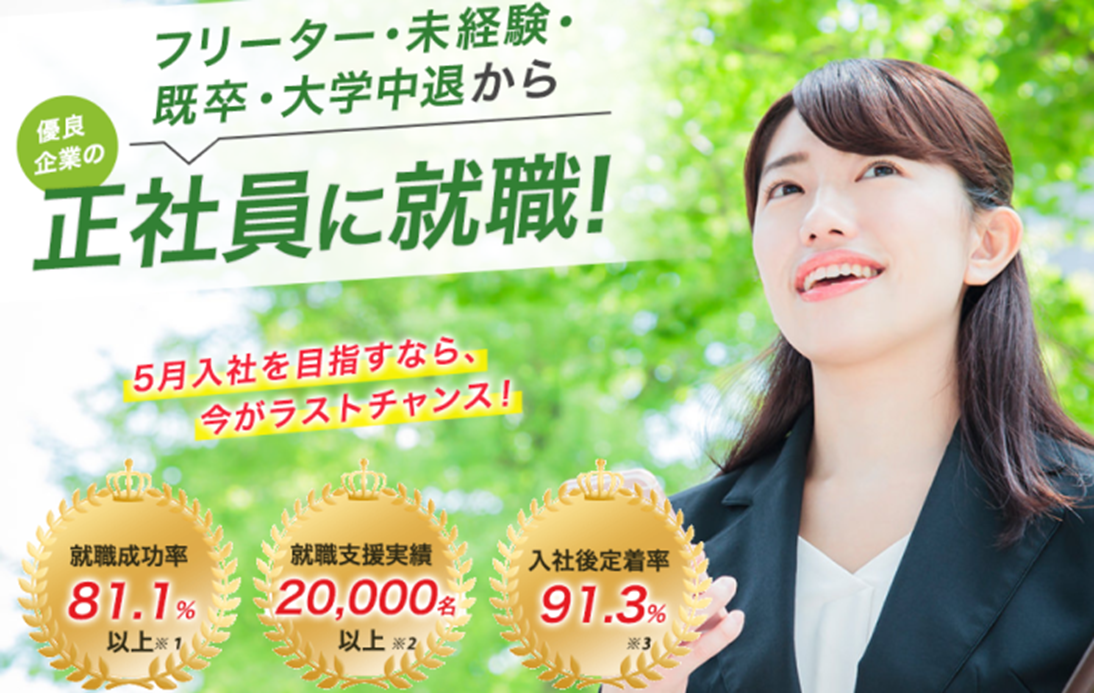 f:id:dannu:20220206121435p:plain
