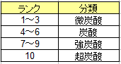 f:id:danox:20181129215019p:plain