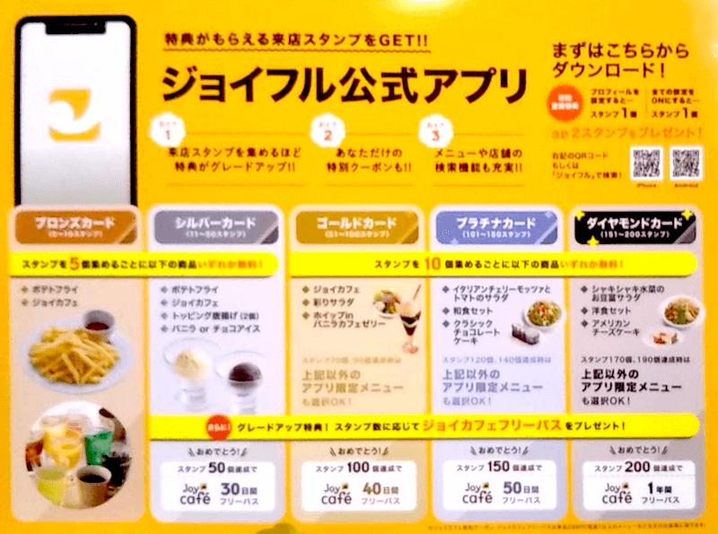 2025年最新】ジョイフルのクーポン一覧！ドリンクバー割引き