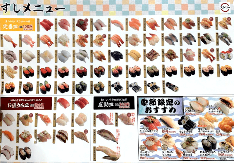 回転寿司の価格表