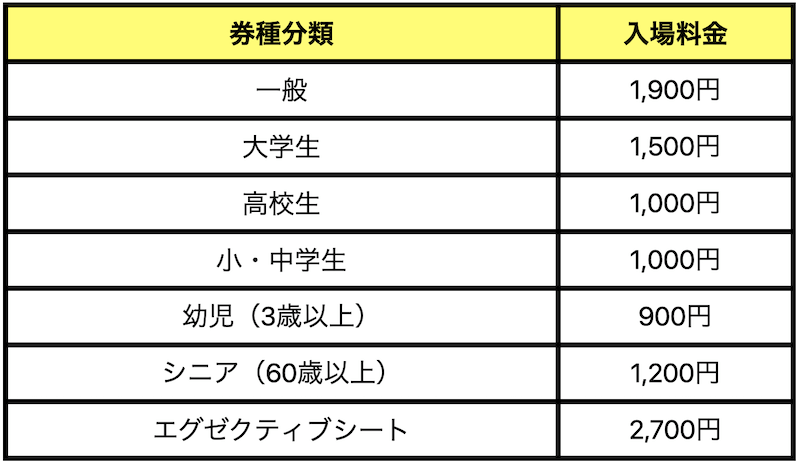 22年最新 109シネマズの料金と割引きクーポン一覧 映画6回で1回無料 トクペイ Jp