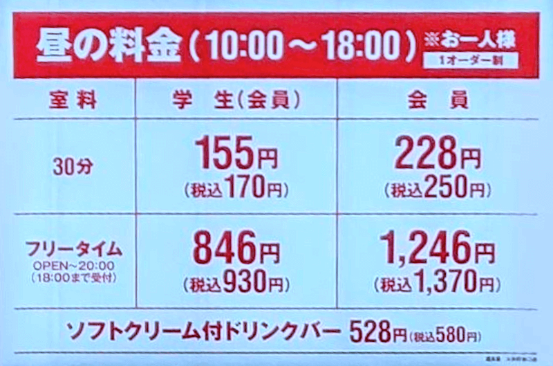 2025年最新】コートダジュールの料金表とクーポン一覧！学割・ドコモ 