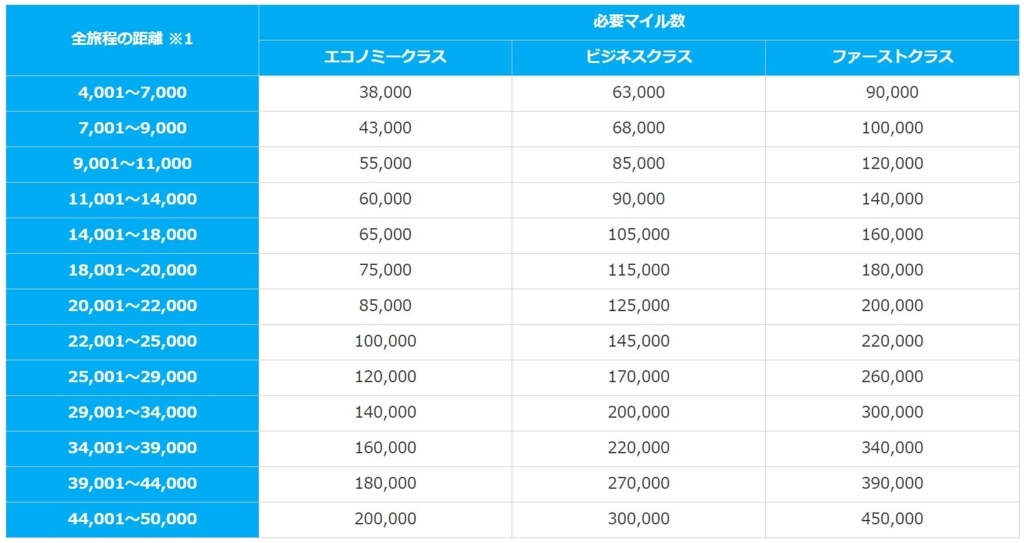 f:id:dantra:20170620001428j:plain