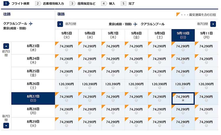 プレミアムエコノミー運賃1