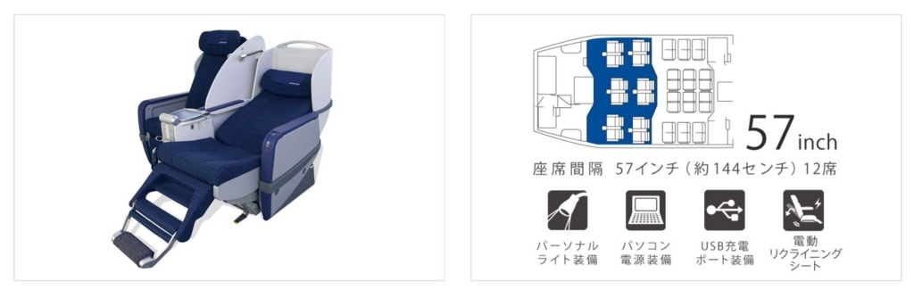 ANA プレミアムクラスシート3