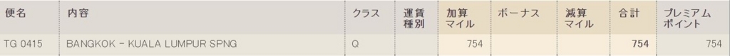 ANA マイル加算