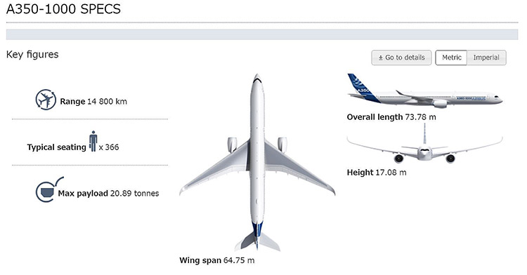 A350-1000
