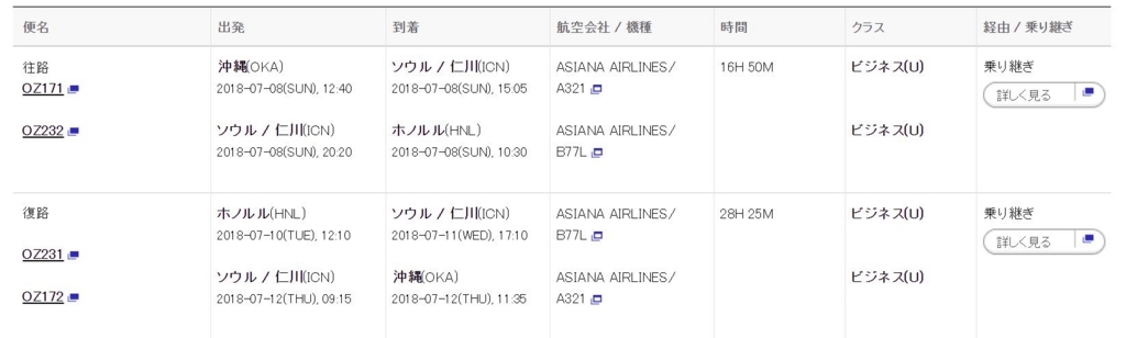 アシアナ航空旅程