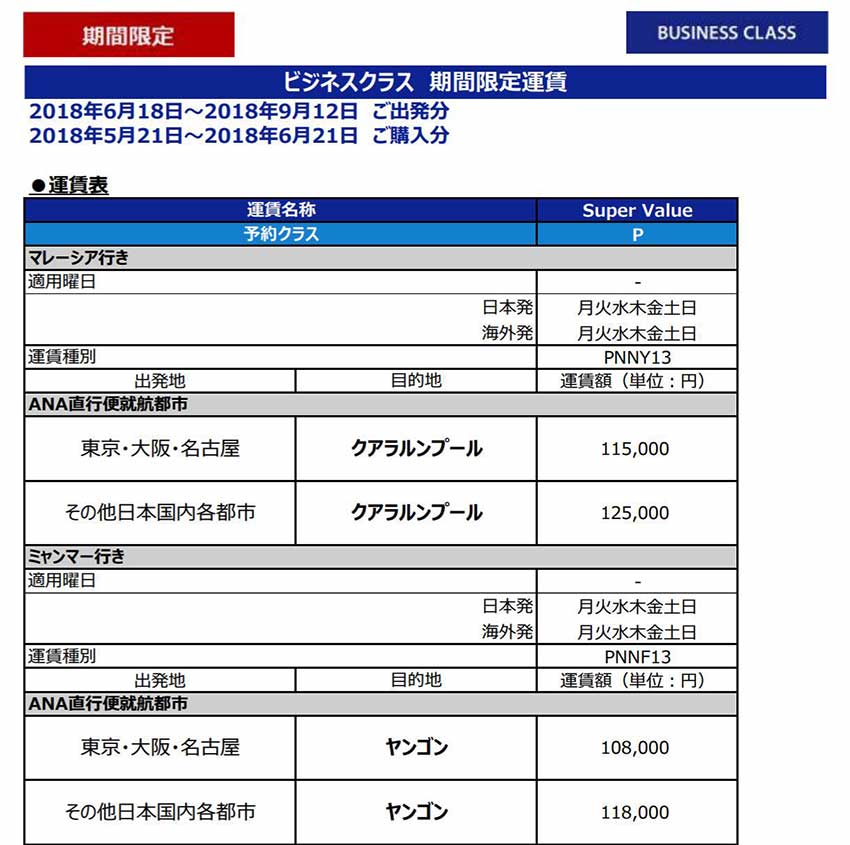 ビジネスクラス特別運賃